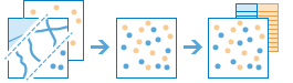 workflow diagram